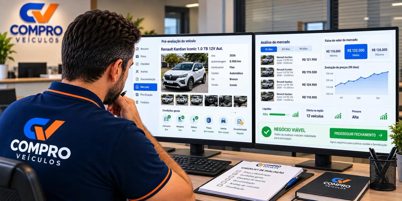 Consultor analisando oferta, procura e faixa de valor de mercado de um veículo (tela de exemplo ilustrativa)